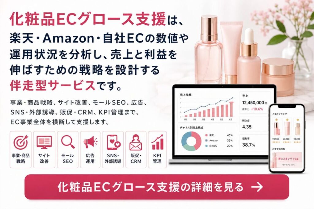 化粧品ecグロース支援の内容