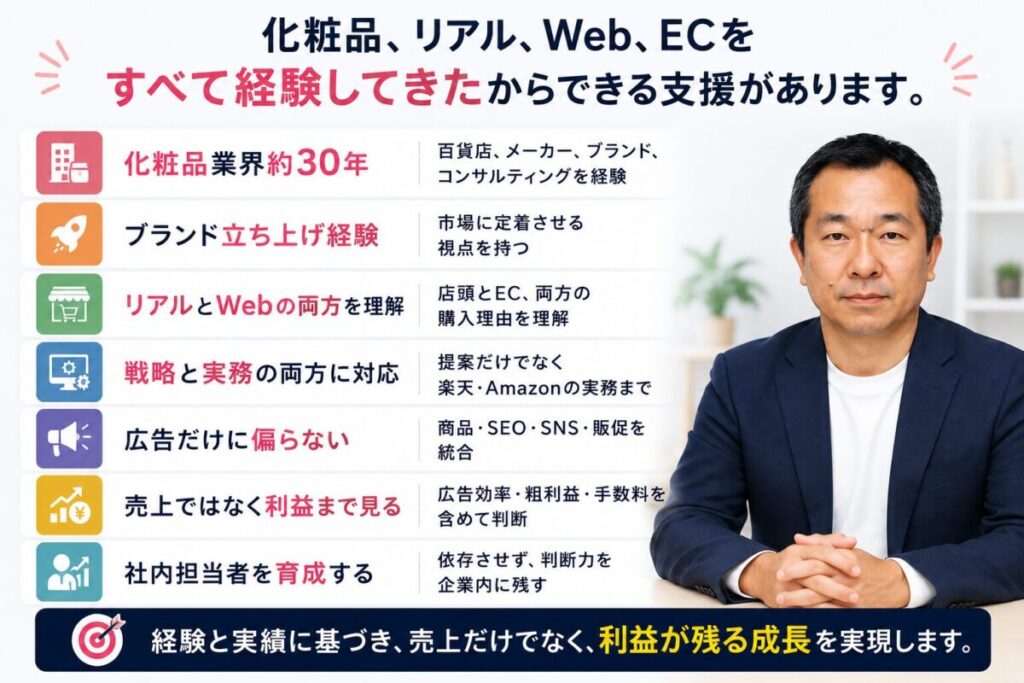 化粧品、リアル、Web、ECをすべて経験してきたからできる支援があります。