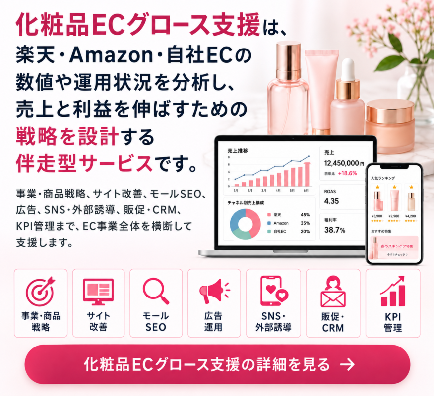 化粧品ecグロース支援の内容