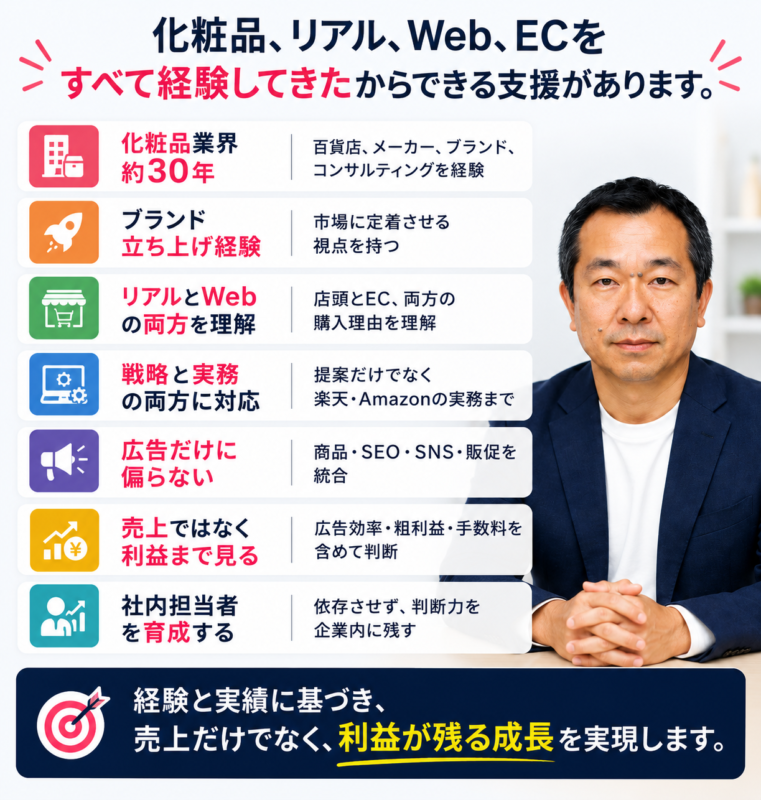 化粧品、リアル、Web、ECをすべて経験してきたからできる支援があります。