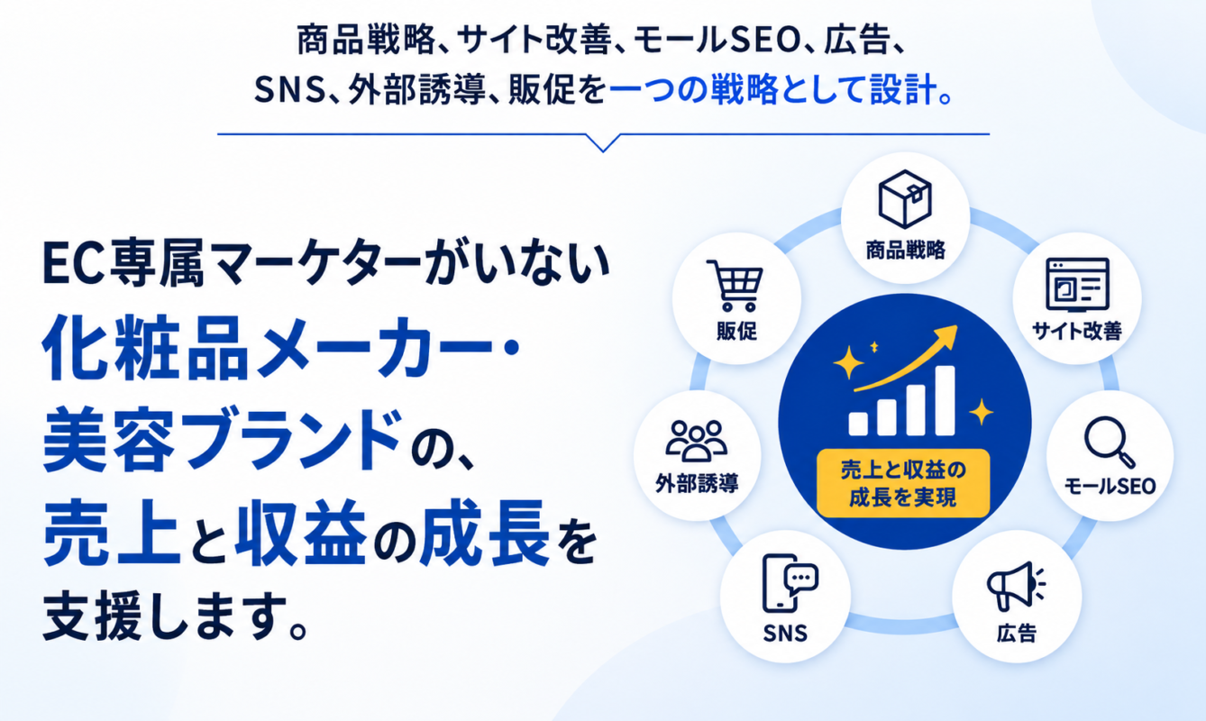 売上と修正の成長を実現